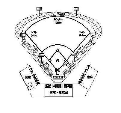 内田電気商会グリーンフィールド草花の案内図