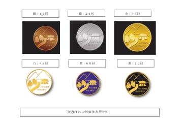 ふれあいウォークバッジ